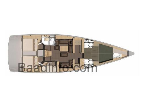 Dufour 56 Exclusive tekniske specifikationer og anmeldelser